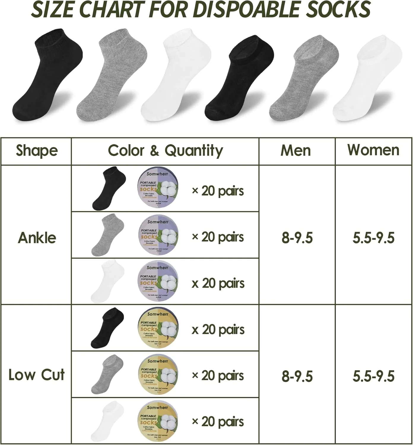 20 Pairs Low Cut Ankle Socks for Men & Women - Unisex Cotton Athletic Running Socks, Breathable Sports Sock