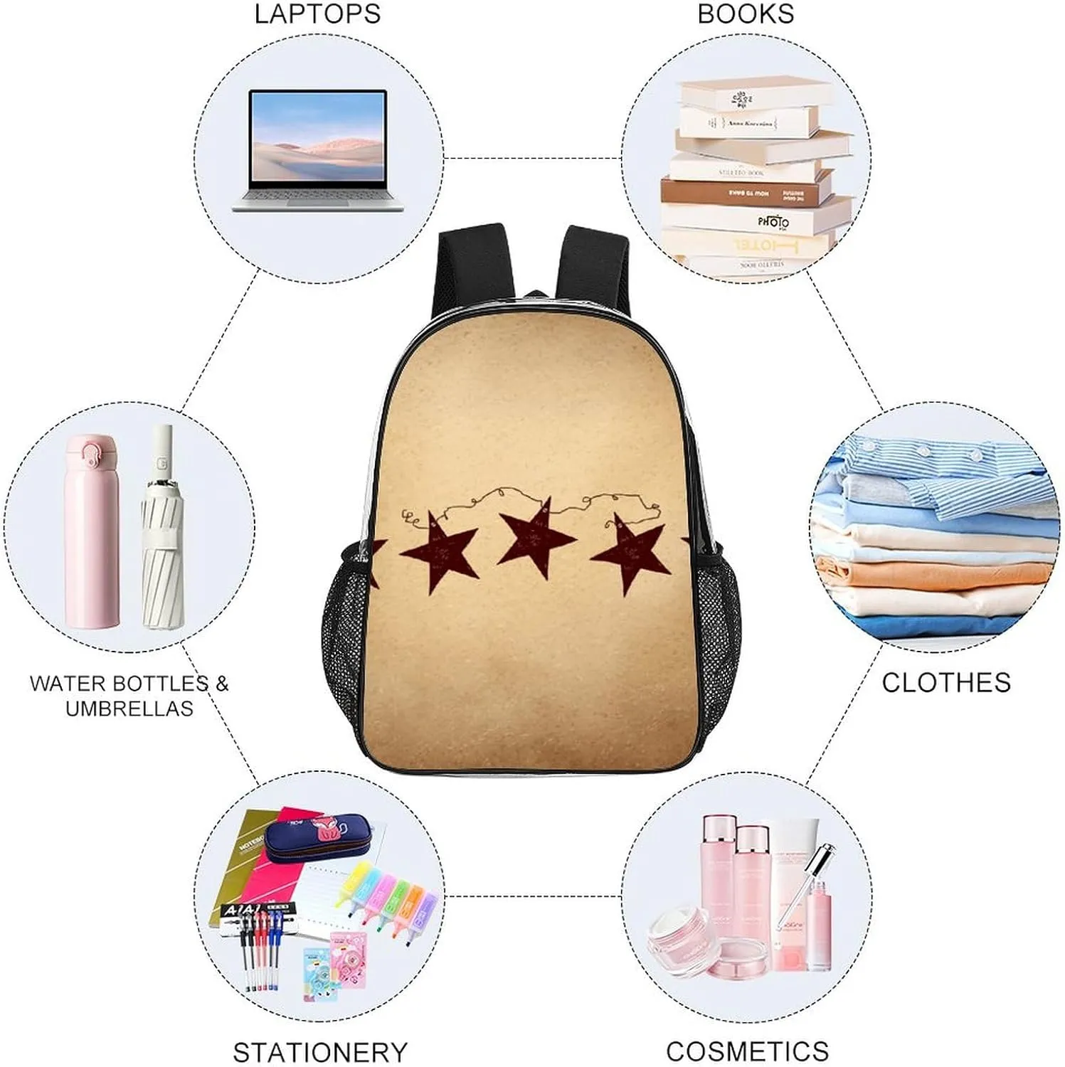 Brown Retro Star Primitive Countryside Transparent Fashion Waterproof PVC Transparent Backpack Unisex 17 Inches