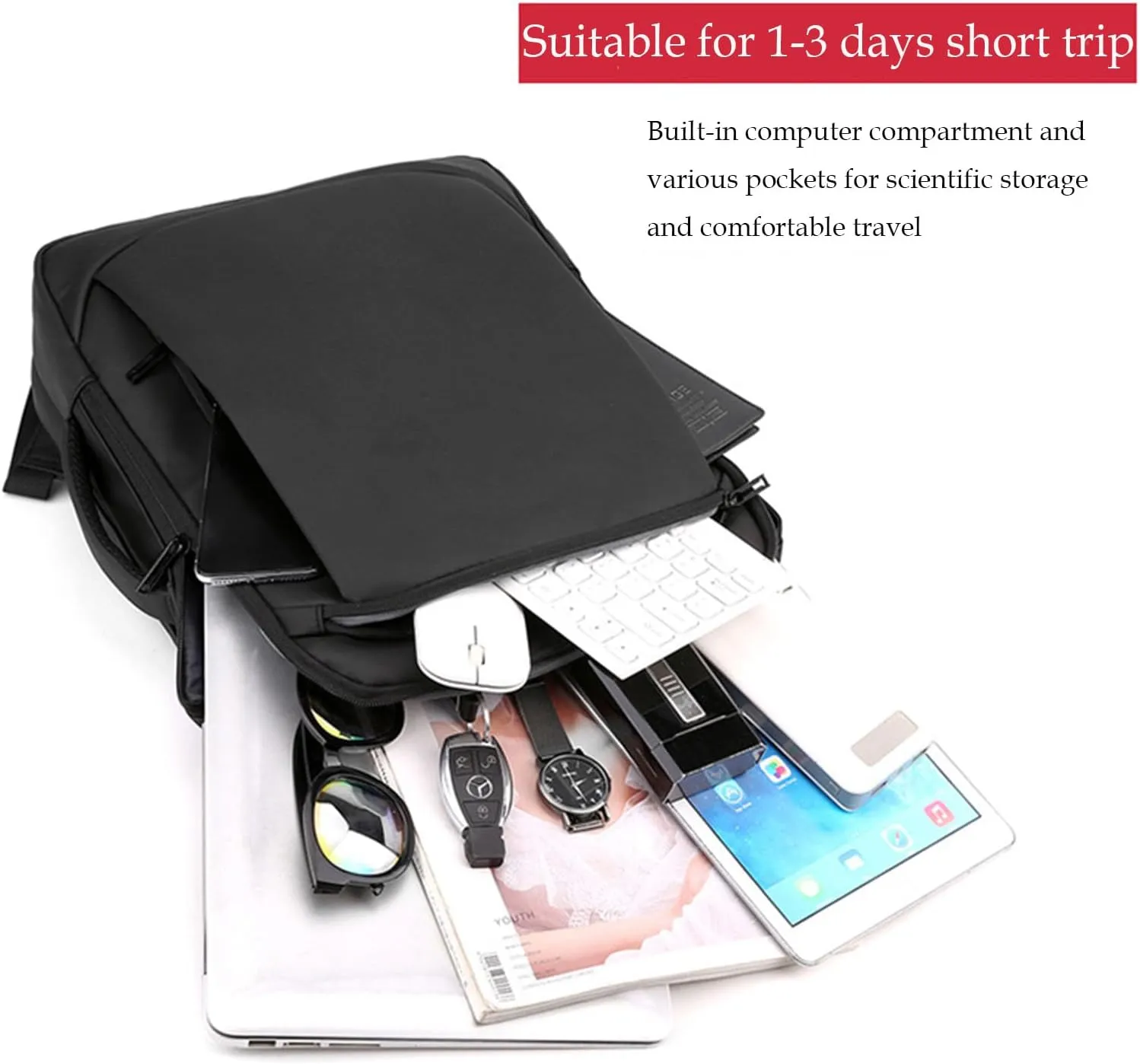 Business Backpack For Men And Women 15.6 Inch,Waterproof Travel Laptop Backpack With Usb Charger Port, Lightweight Work Computer Bag, College Laptop Backpacks,Black