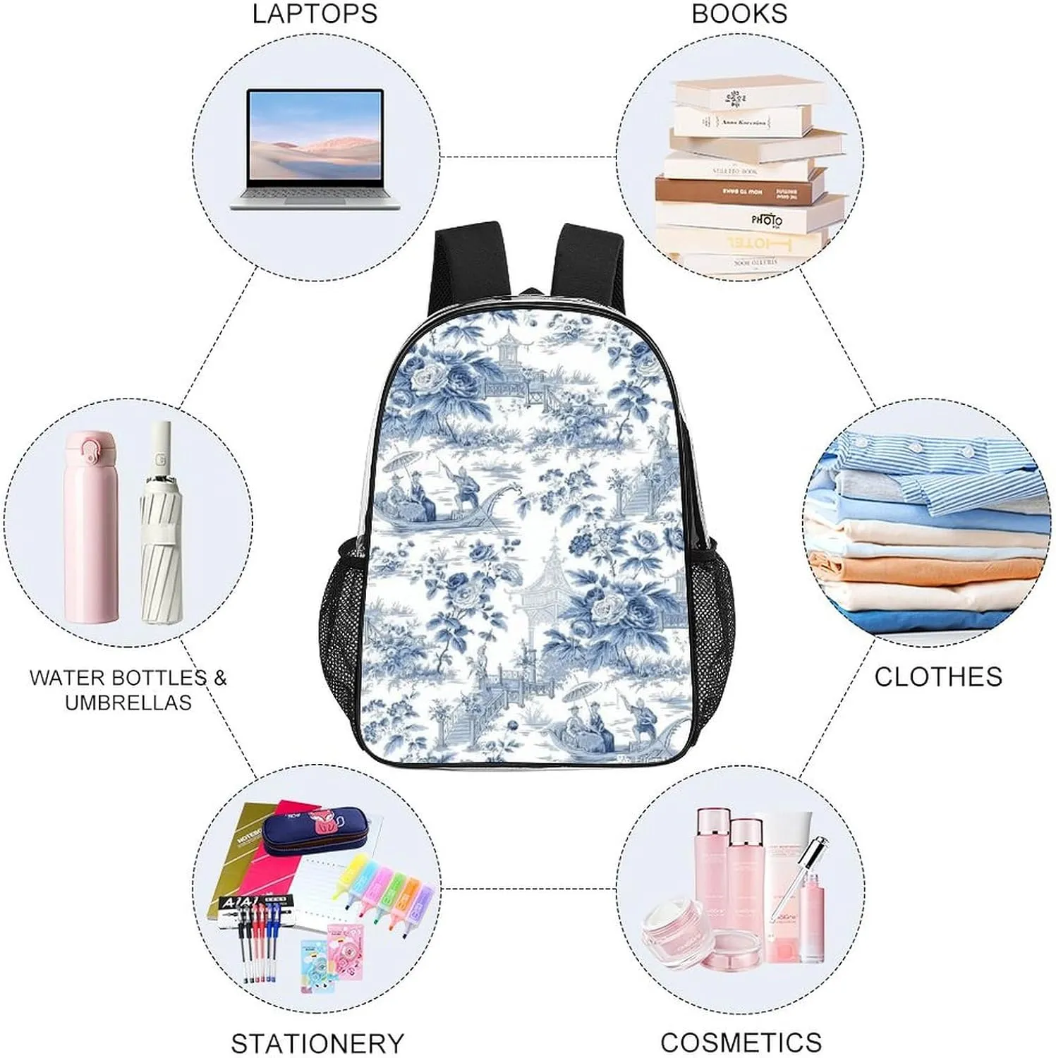 Chinese Style Powder Blue Chinoiserie Transparent Fashion Waterproof PVC Transparent Backpack Unisex 17 Inches