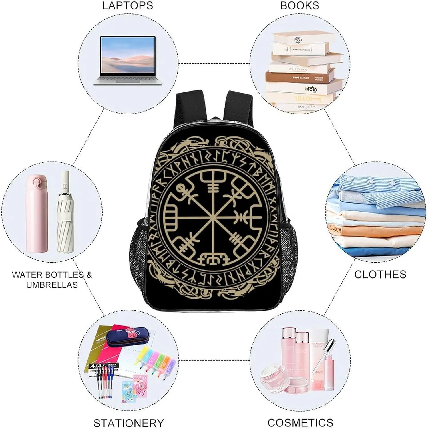 Compass Rune Decorative Circle Transparent Fashion Waterproof PVC Transparent Backpack Unisex 17 Inches