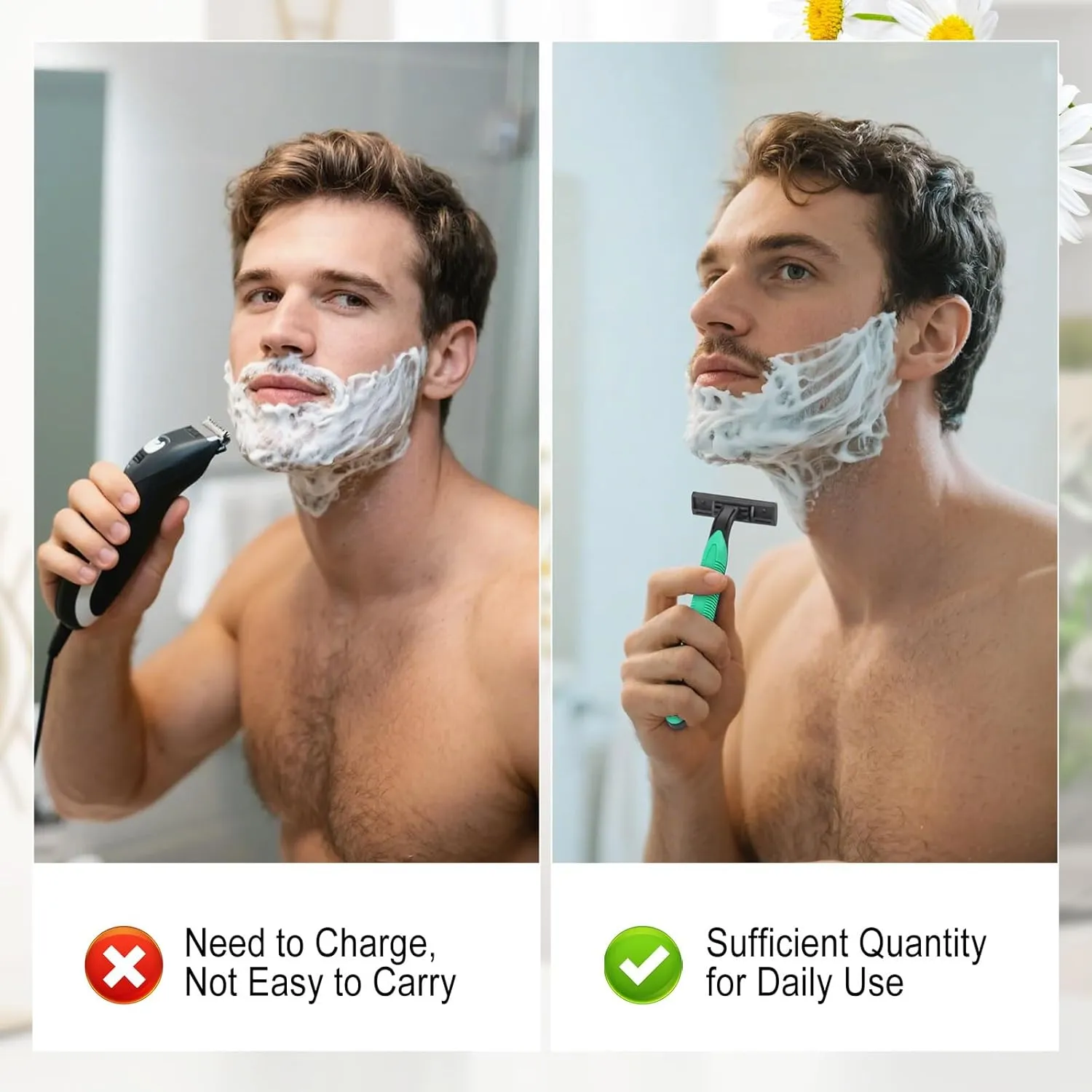 disposable razors in bulk, razors with knife cap, individually packaged disposable bulk with shaving cream for hotels, shelters, homeless, nursing homes, charities, churches (100 pieces)