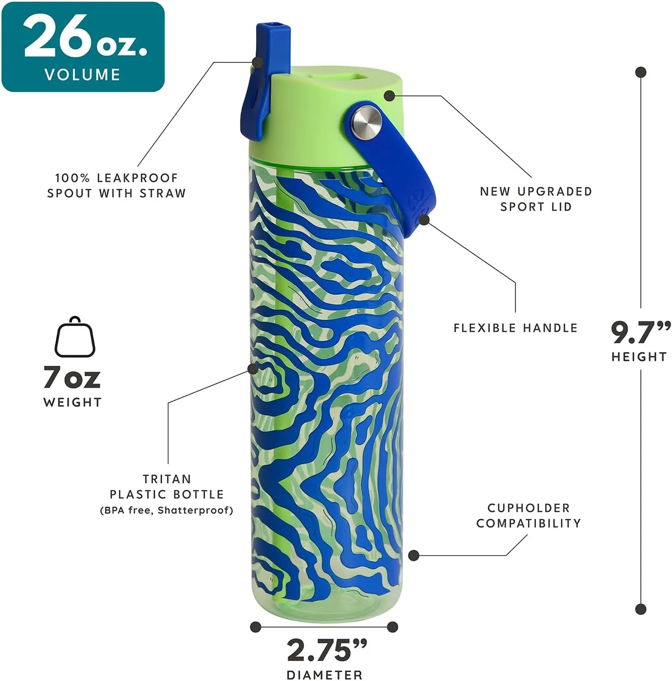 Elemental Splash Water Bottle with Straw - BPA-Free Tritan Plastic Reusable Water Bottle with Strap - Leak-Proof Waterbottle for Travel, Gym and Sports - 26oz