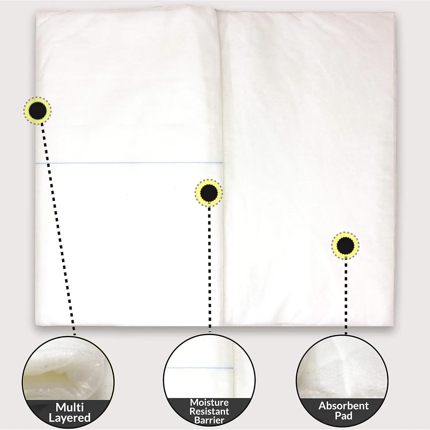 Ever Ready First Aid Multi-Trauma Dressing 10"x30" 10 Count