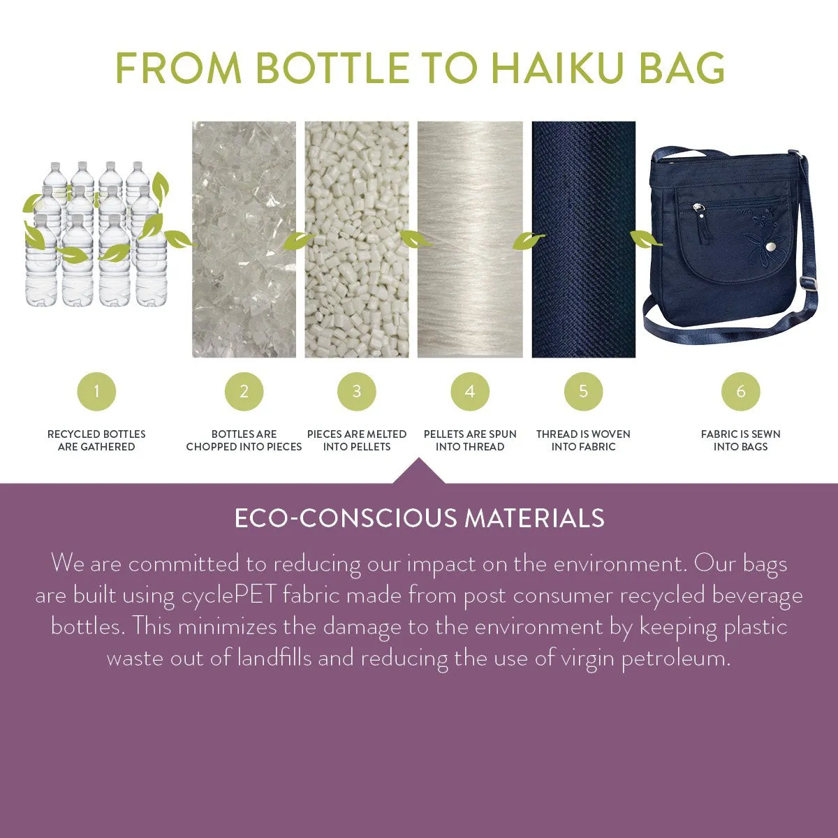 Haiku Jaunt Crossbody Handbag
