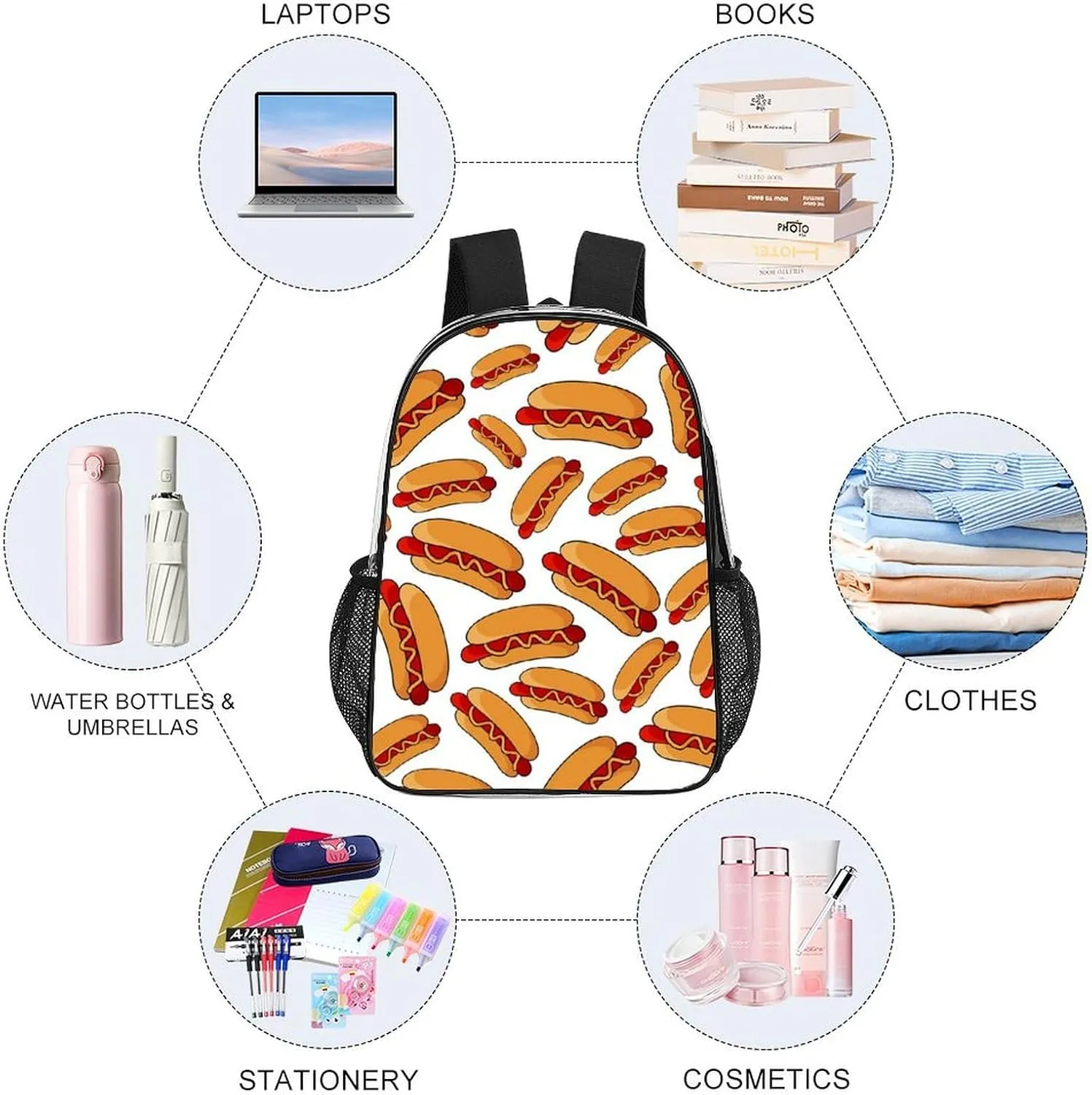 Hotdog Fun Food Hot Dog Transparent Fashion Waterproof PVC Transparent Backpack Unisex 17 Inches