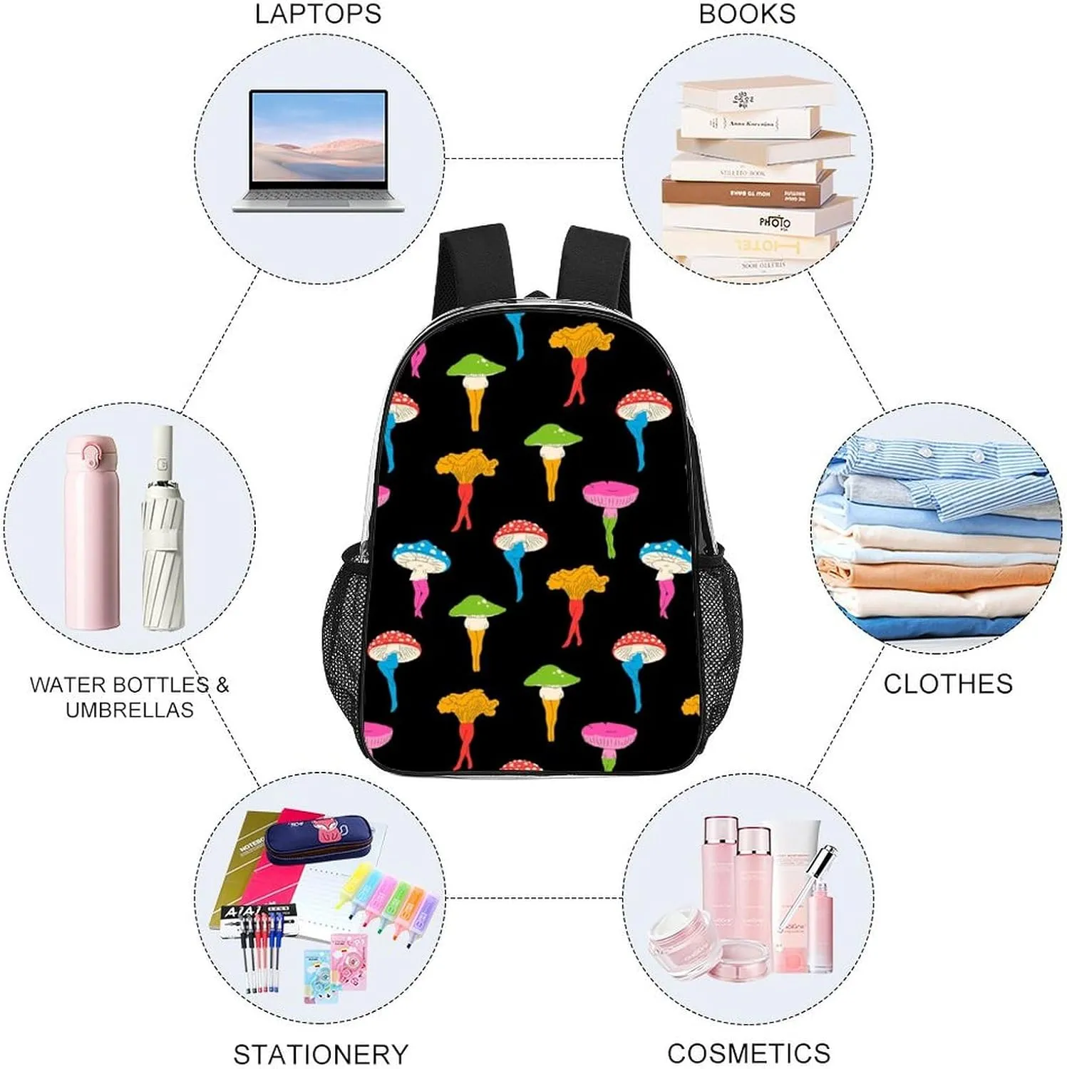 Interesting Mushroom Butt Transparent Fashion Waterproof PVC Transparent Backpack Unisex 17 Inches