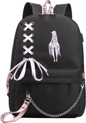 ISaikoy Anime Re:Zero kara Hajimeru Isekai Seikatsu Backpack Shoulder Bag Bookbag Student School Bag Daypack Satchel 1