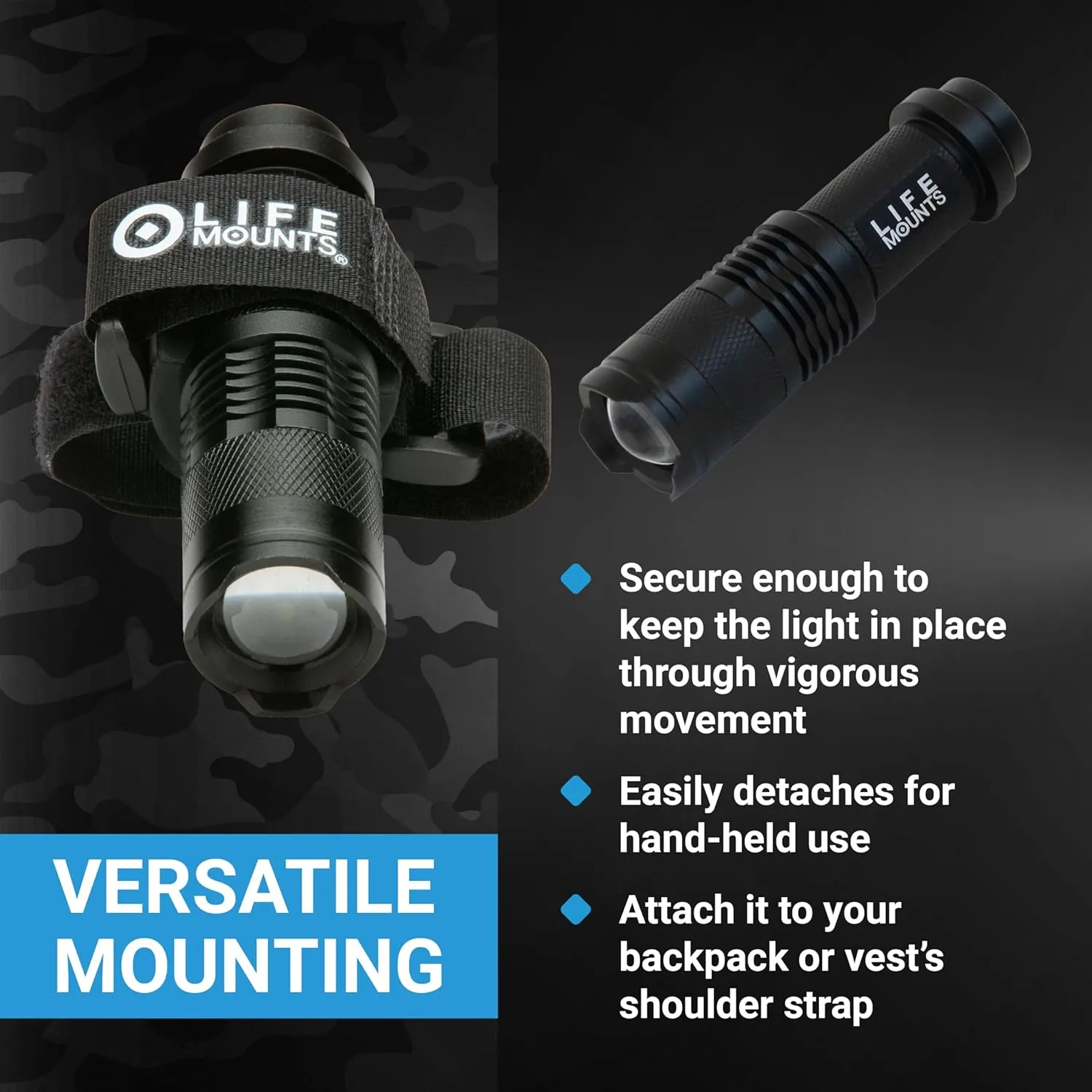 LED Wearable Tactical Light - Stay Safe and Light Your Way - for Tactical and Hunting Vests, Backpacks and More - Hands Free Wearable Light