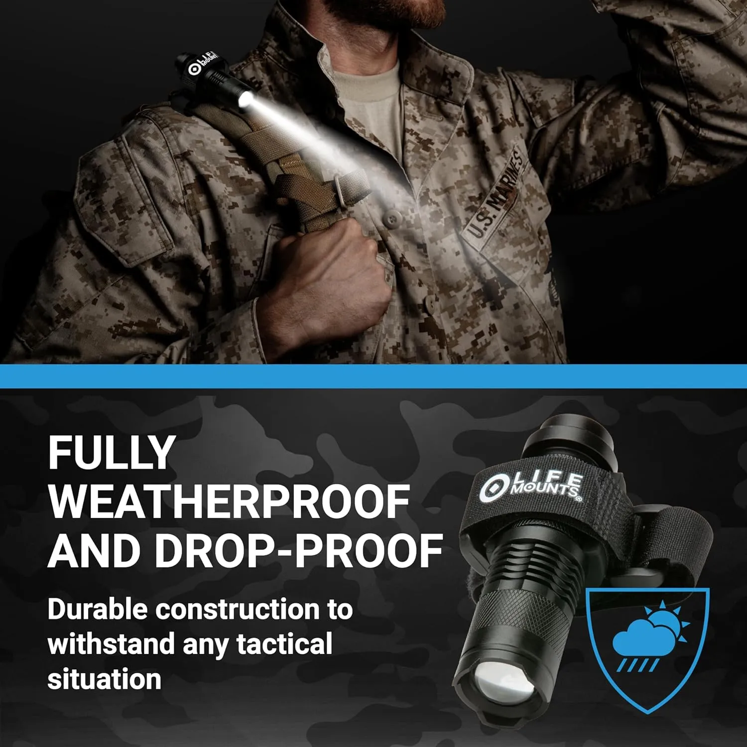 LED Wearable Tactical Light - Stay Safe and Light Your Way - for Tactical and Hunting Vests, Backpacks and More - Hands Free Wearable Light