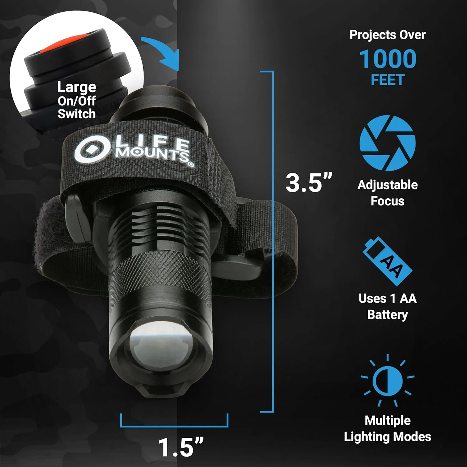 LED Wearable Tactical Light - Stay Safe and Light Your Way - for Tactical and Hunting Vests, Backpacks and More - Hands Free Wearable Light
