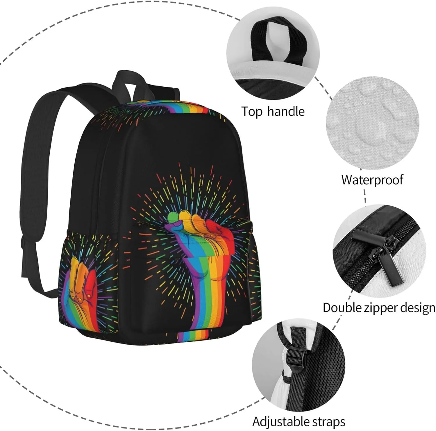 Lgbt Pride Rainbow Gay Allyship Hand Rainbow Laptop Backpack Shoulder Bag Laptop Pack Travel Backpacks Commuter Back Pack Casual Daypack Bags With Side Pockets