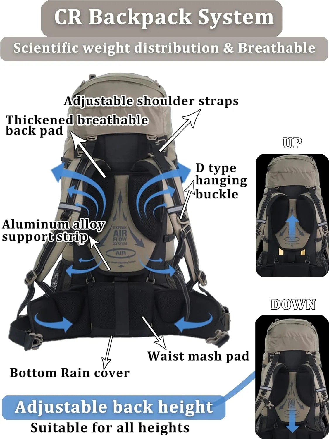Naturehike 70 5L Lightweight Hiking Backpack, Tear-resistant Fabrics-Light CR Carrying System-Comfortable Weight-Bearing(Black)
