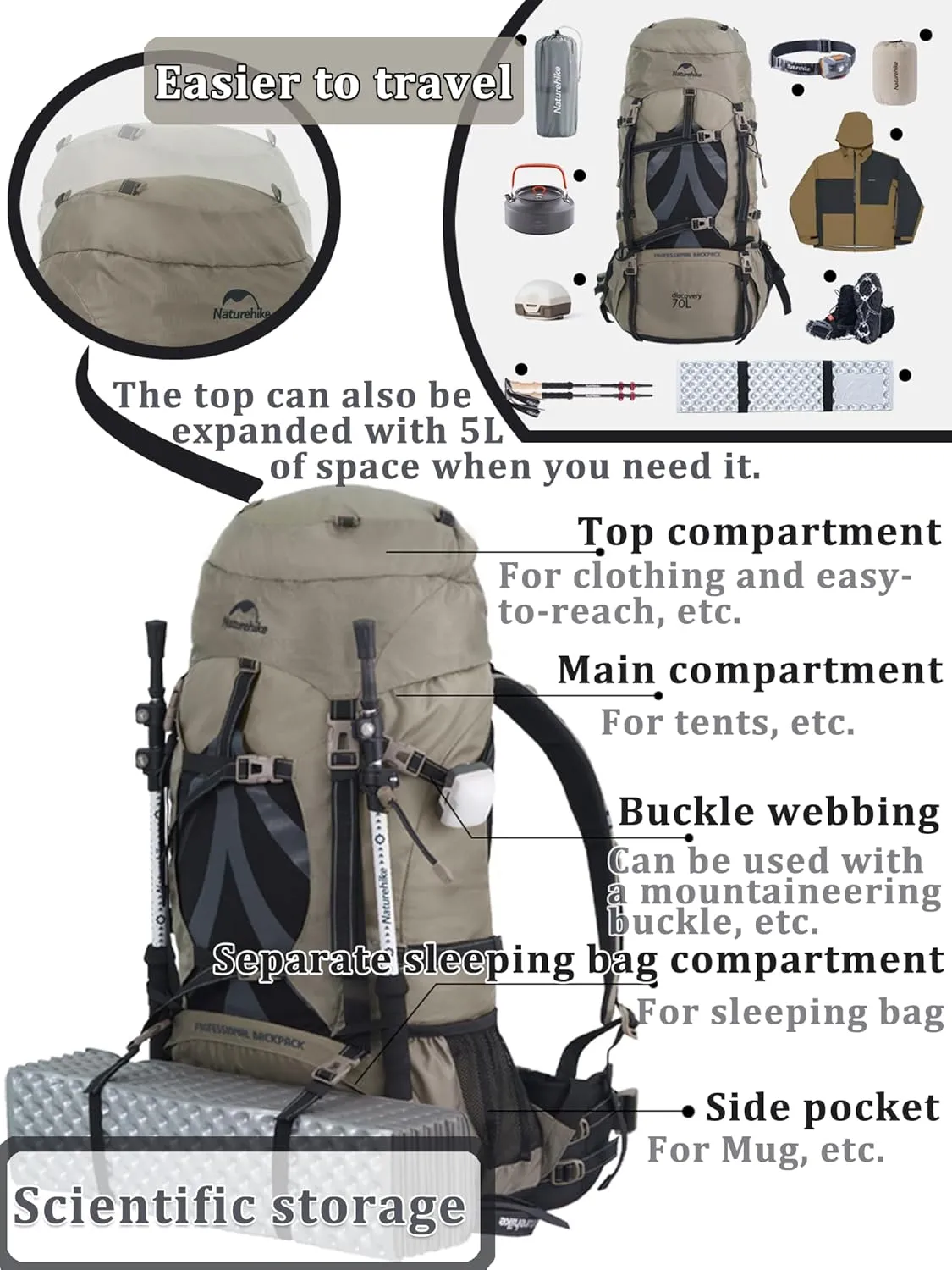 Naturehike 70 5L Lightweight Hiking Backpack, Tear-resistant Fabrics-Light CR Carrying System-Comfortable Weight-Bearing(Black)
