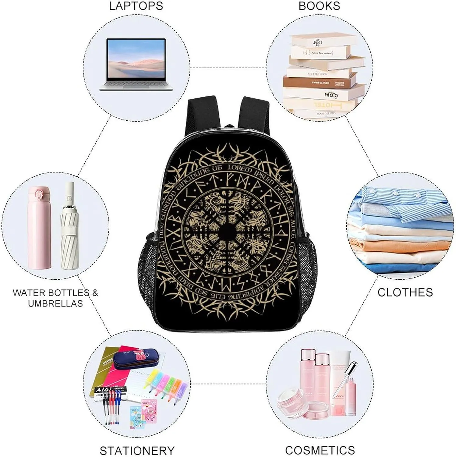 Norse Viking Vegvisir Runic Compass Transparent Fashion Waterproof PVC Transparent Backpack Unisex 17 Inches