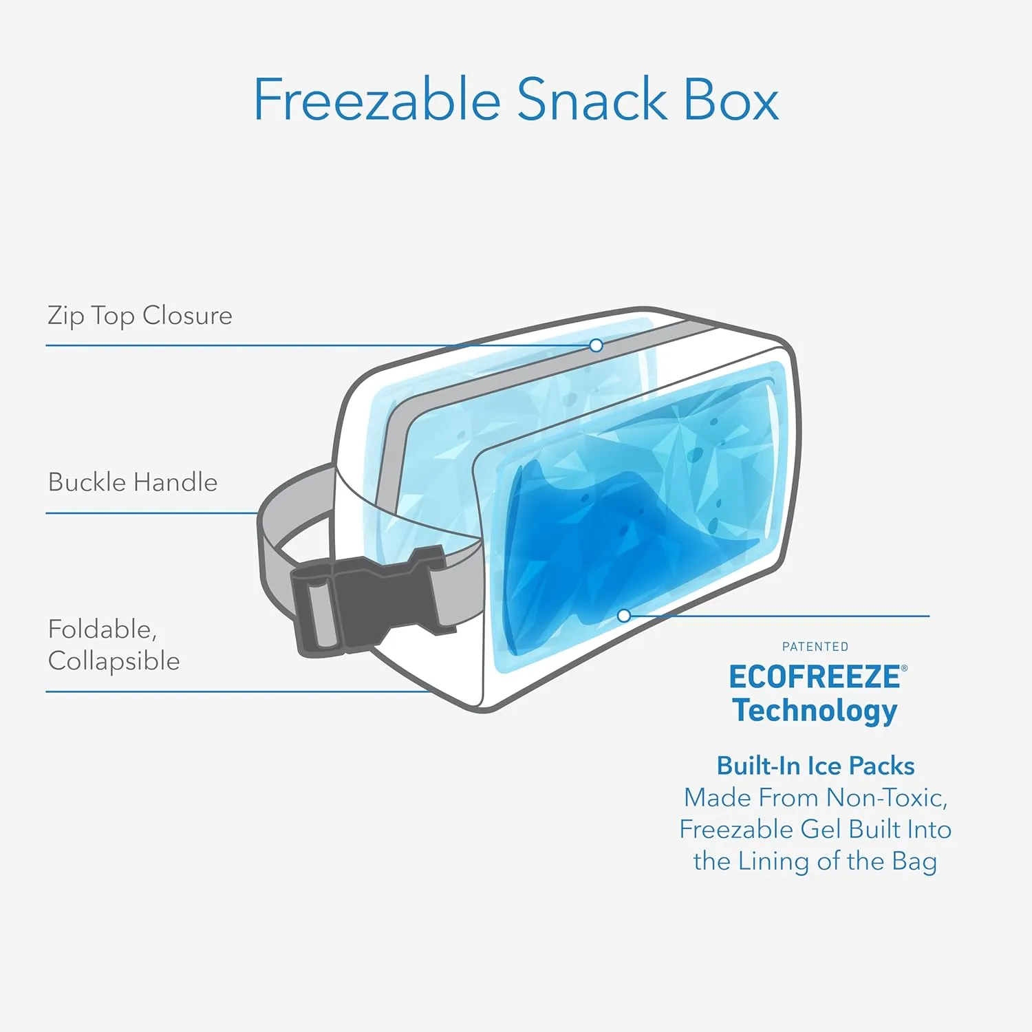 PackIt Freezable Snack Box, Camo Shark, Built with EcoFreeze Technology, Collapsible, Reusable, Zip Closure with Buckle Handle, Great for Fresh Snacks on the go