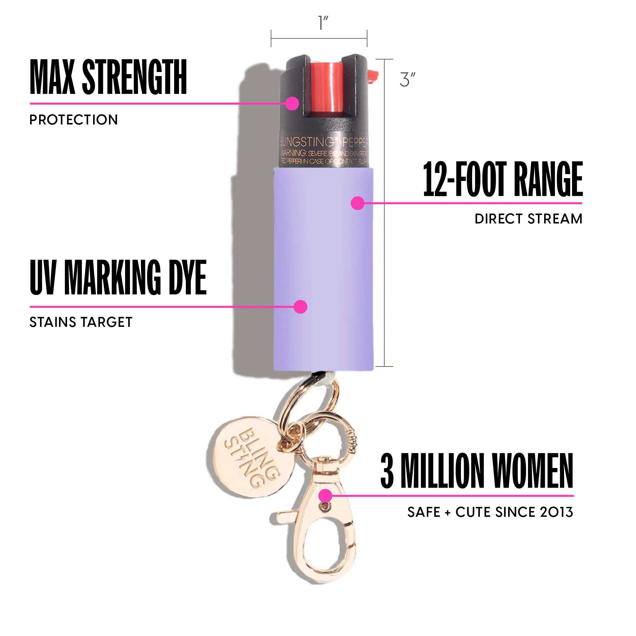 Pepper Spray | Electric Lavender Soft Touch
