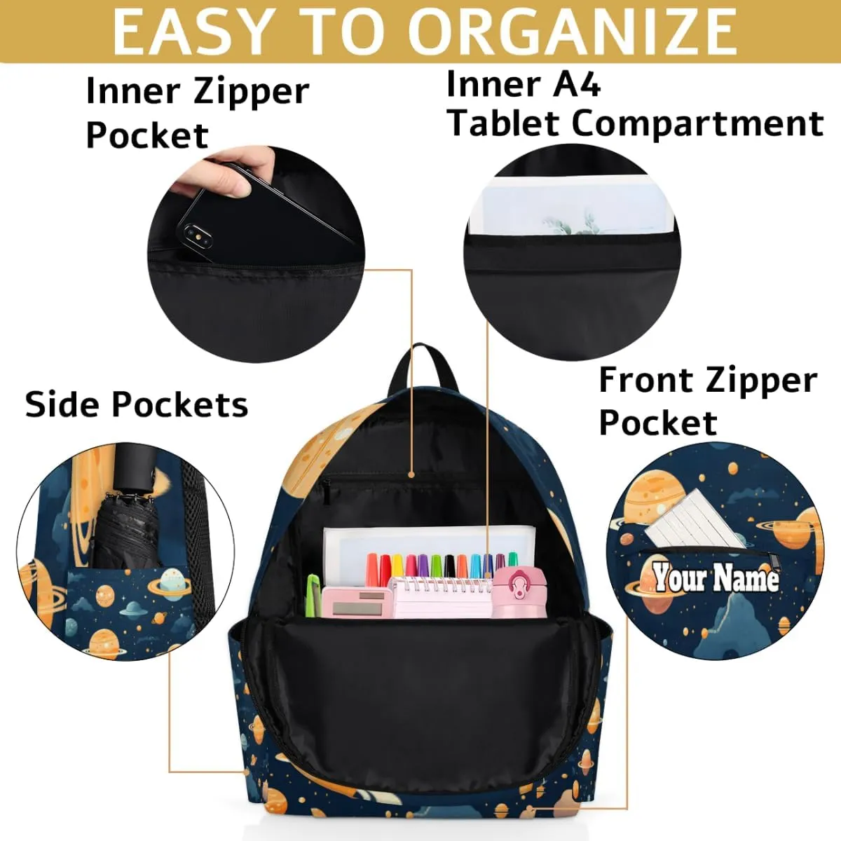 Personalized Galaxy Planet Preschool Toddler Backpack for Boys Girls Custom Kids Name Small Bookbags Kindergarten Elementary Backpack, Solar System