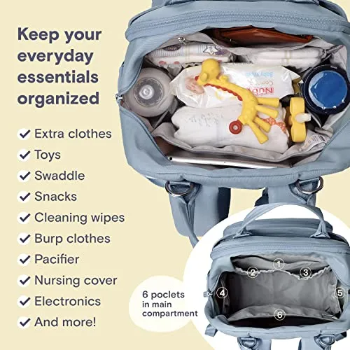 Ruvalino Classic Diaper Bag Backpack - Sky Blue
