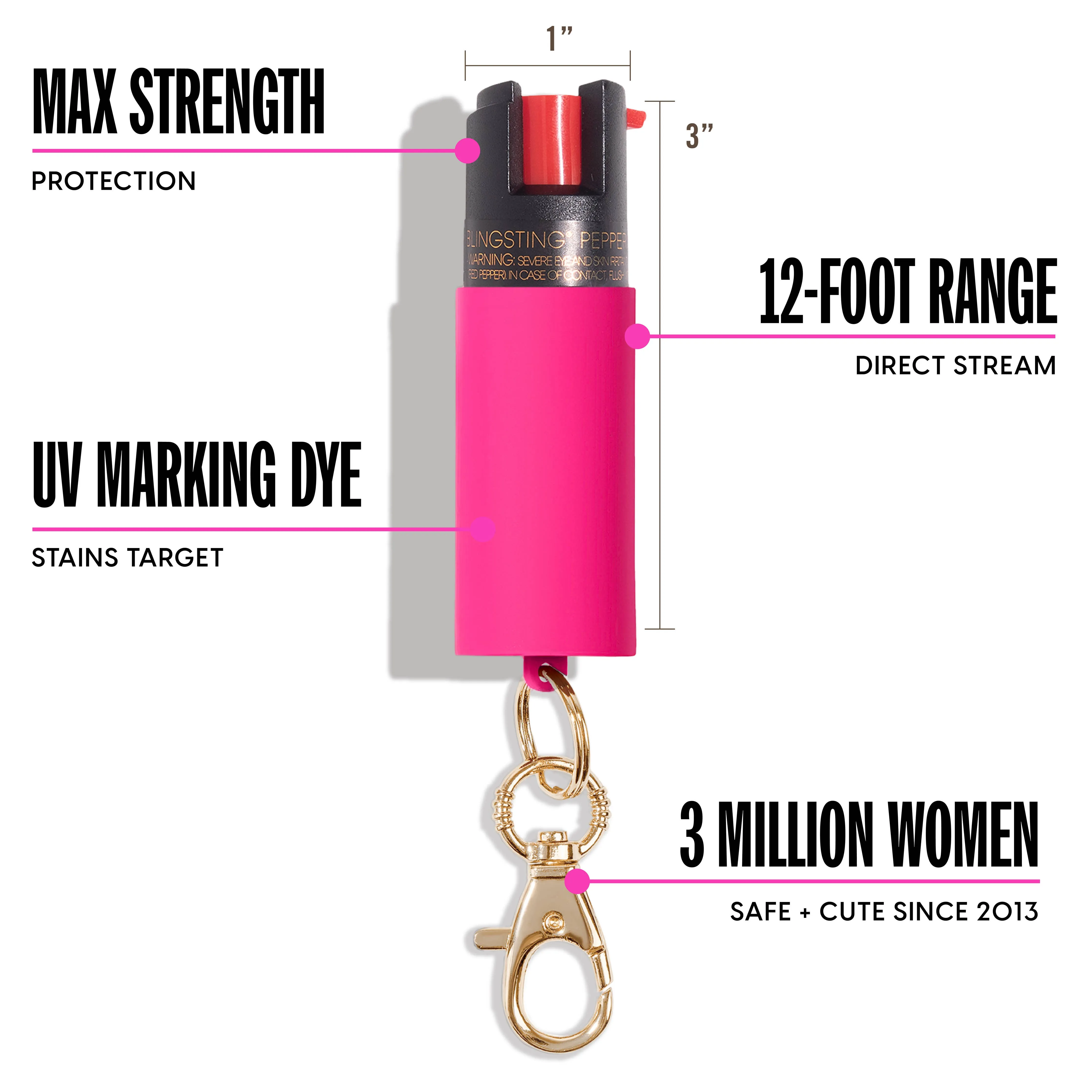 Self-Defense Spray | Pink Soft Touch