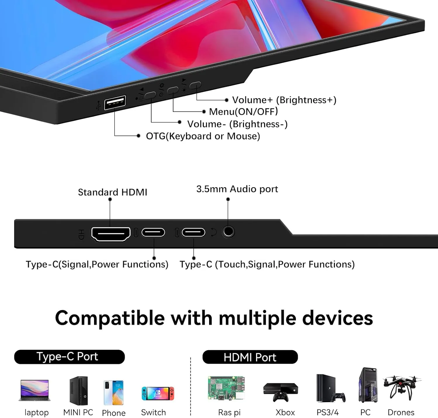 Touchscreen Portable Monitor 14 Inch, HDR 1080P IPS Touch Screen PC with HDMI USB C Port, Travl Monitor for Laptop Phone Mac,Xbox, Built in Speakers