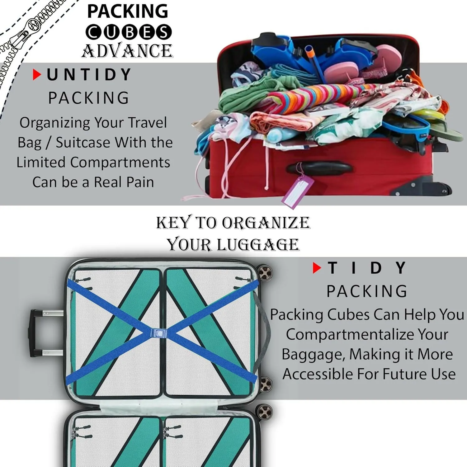 Travel Packing Cubes Polyester Organizer Bags (Pack of 4,Airport Blue)