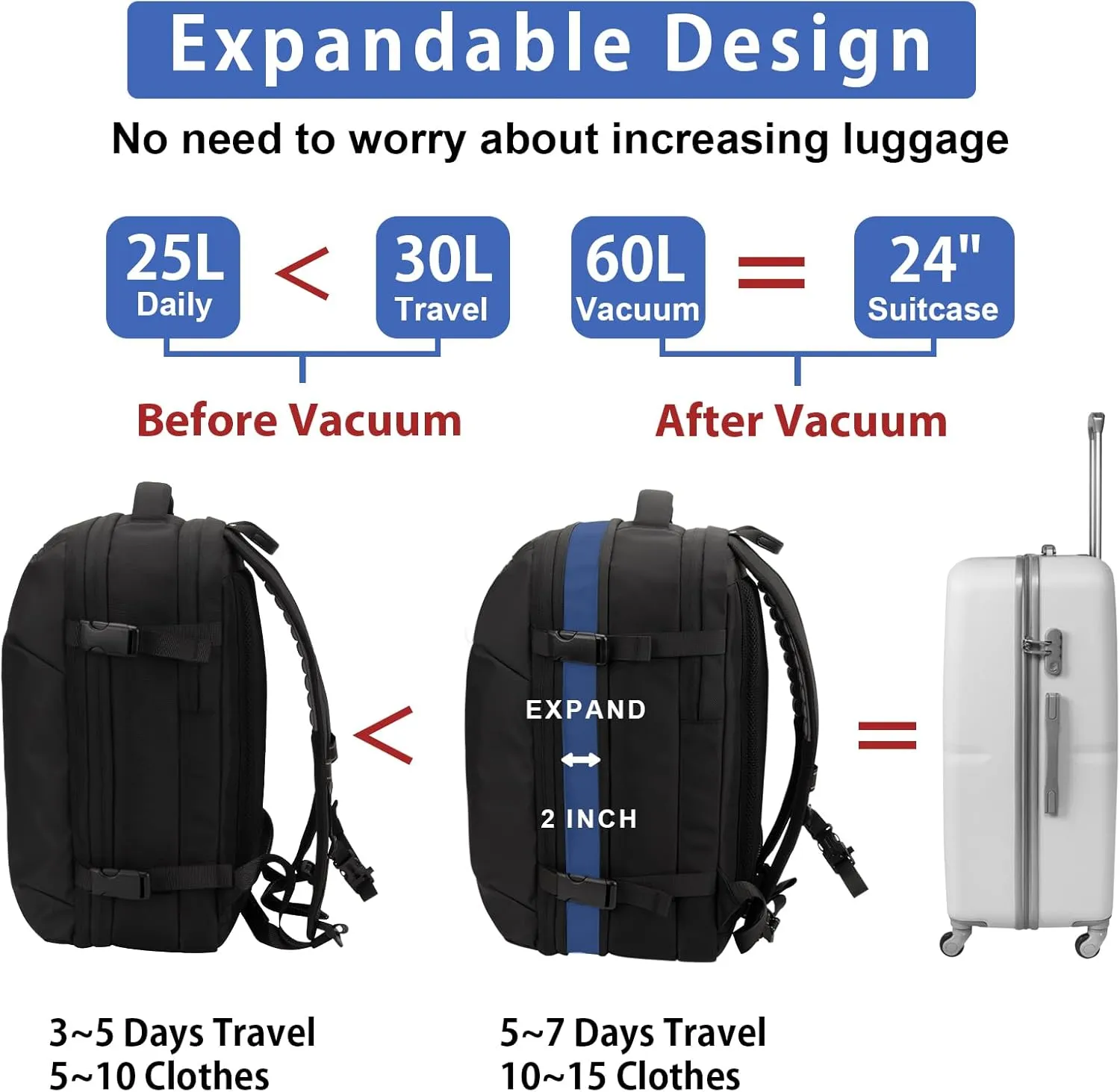 Vacuum Backpack Travel, Lightweight Waterproof Airback with Pump, 60L Expandable Compression Bag for Travel, TSA Friendly Flight Approved, Work, Business Trip, Commute