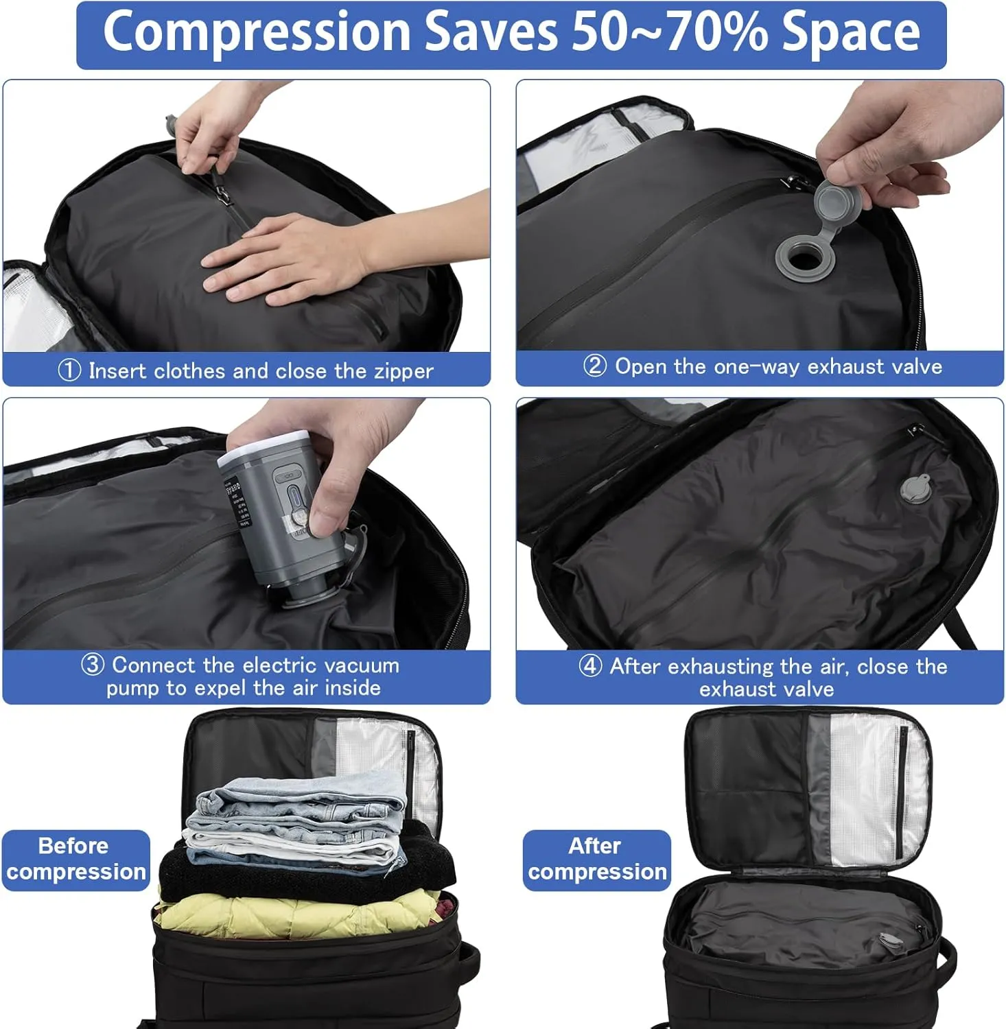 Vacuum Backpack Travel, Lightweight Waterproof Airback with Pump, 60L Expandable Compression Bag for Travel, TSA Friendly Flight Approved, Work, Business Trip, Commute