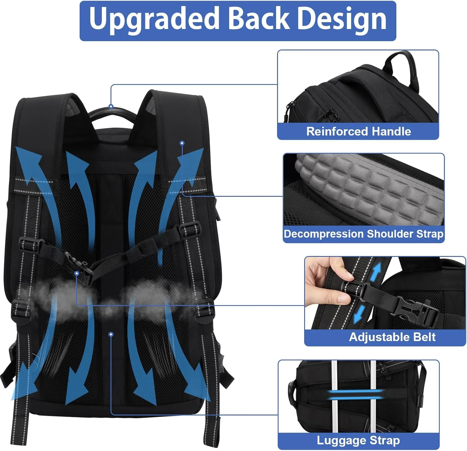 Vacuum Backpack Travel, Lightweight Waterproof Airback with Pump, 60L Expandable Compression Bag for Travel, TSA Friendly Flight Approved, Work, Business Trip, Commute