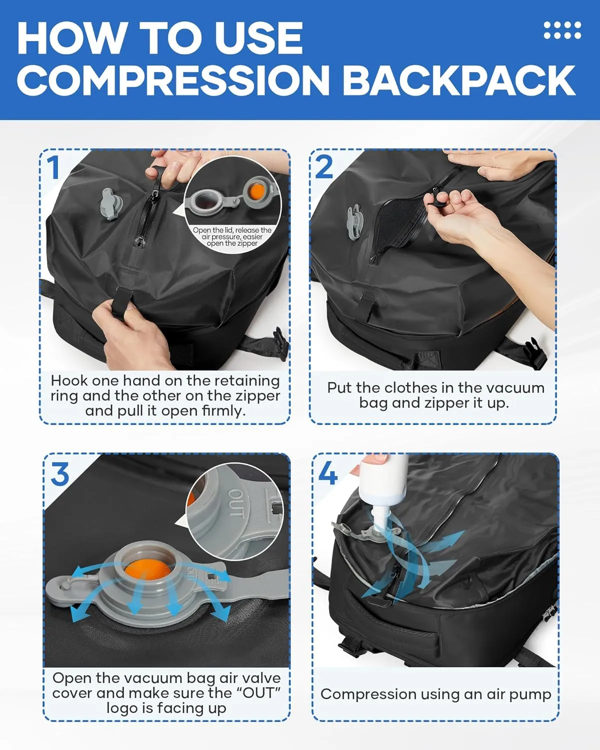Vacuum Backpack Travel With Pump, Airback Personal Item Travel Backpack with Vacuum System, Waterproof Seal Compression bags, Carry on Flight Approved Backpack Black（With Air Pump）