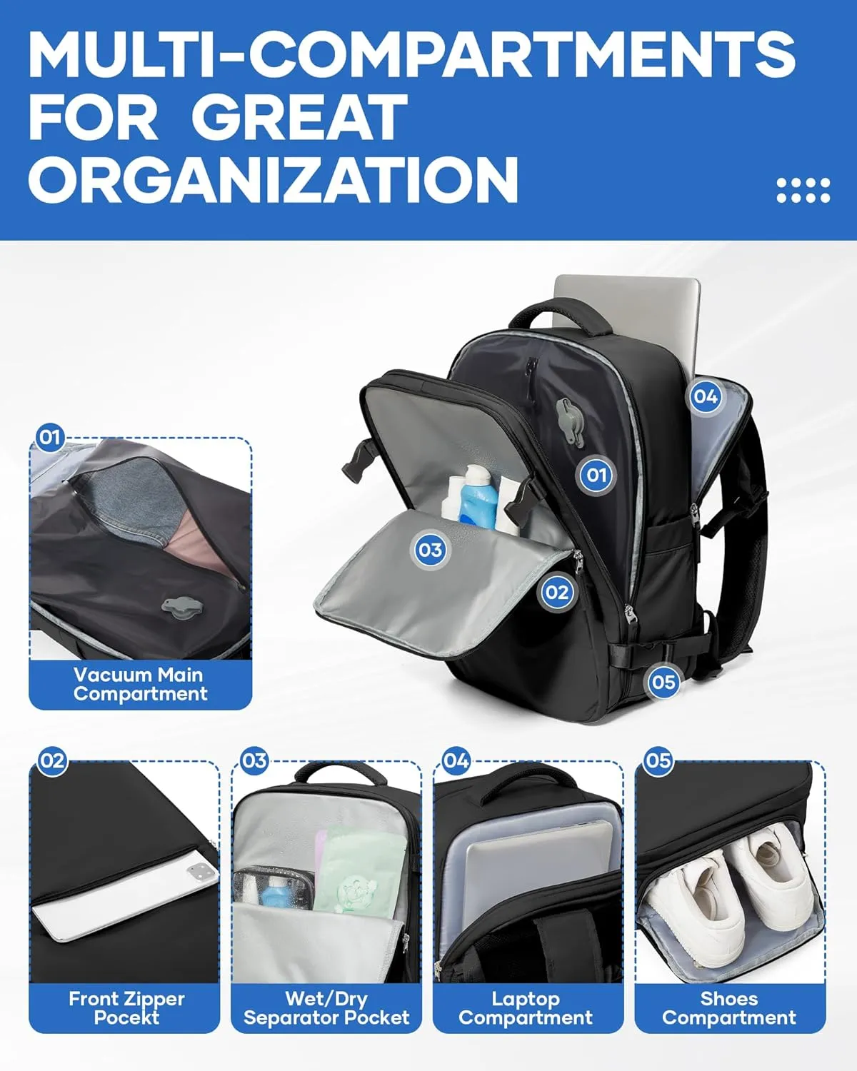 Vacuum Backpack Travel With Pump, Airback Personal Item Travel Backpack with Vacuum System, Waterproof Seal Compression bags, Carry on Flight Approved Backpack Black（With Air Pump）