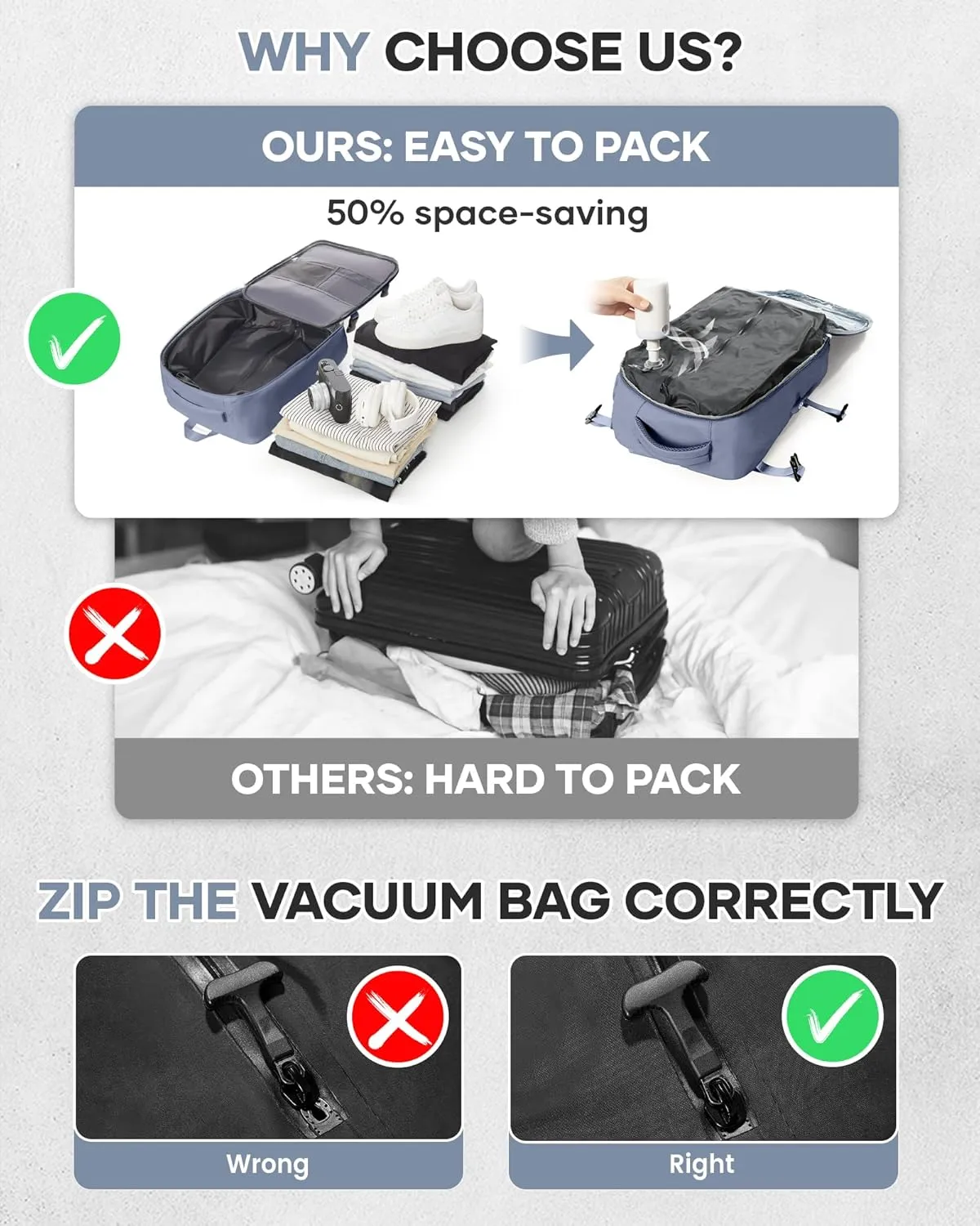 Vacuum Seal Backpack for Travel with Air Pump Vacpack Airback Carry on Flight Approved Compression Daypack Laptop Space Saver Bags Storage with Vacuum System 18x14x8 inches Travel Bag Women JewelBlue