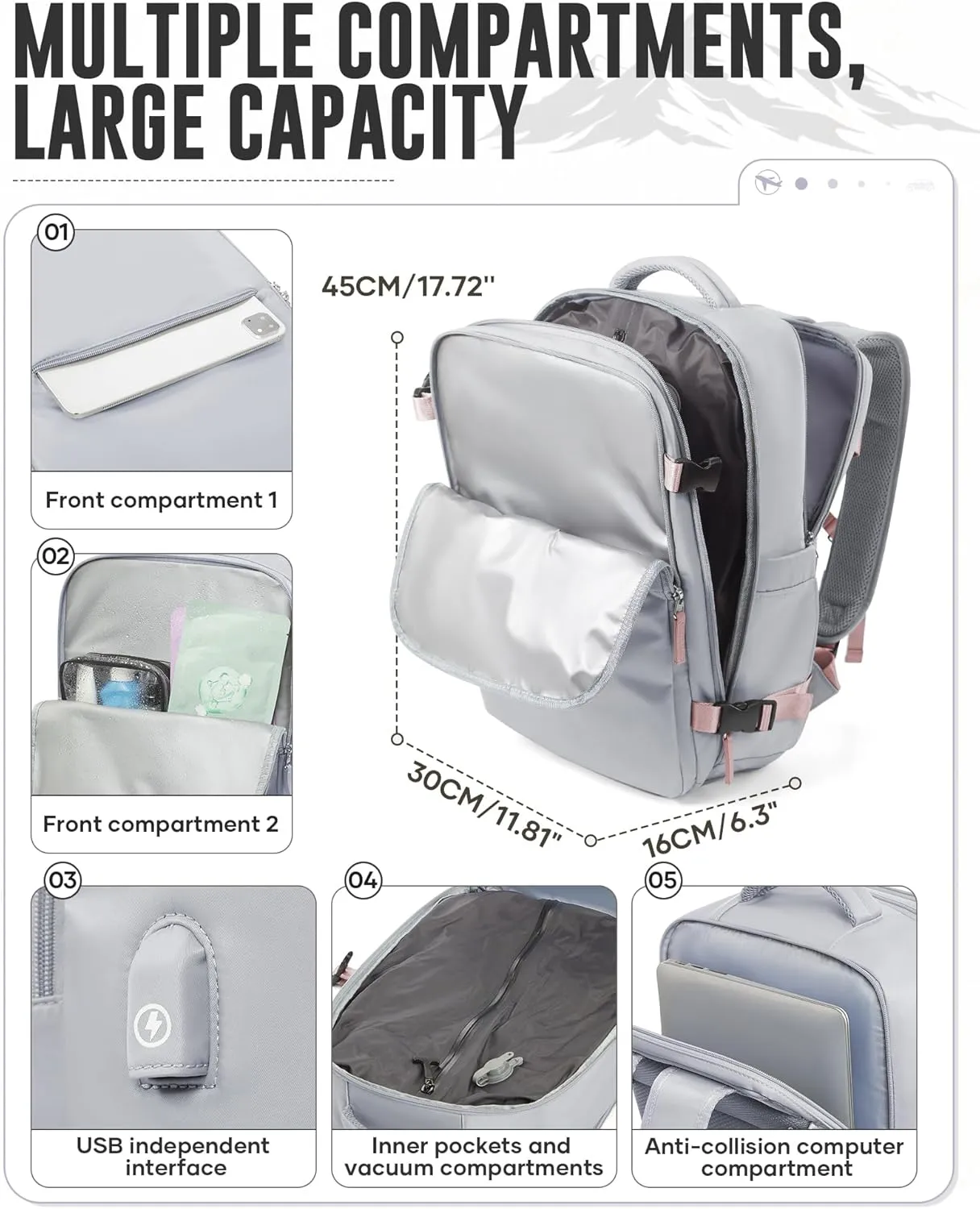 Vacuum Travel Backpack with Electric Pump for Women Men, Vacpack Seal Compression Bags Waterproof Travel Backpack Carry on Flight Approved, Airback Personal Item Carry on Backpacks