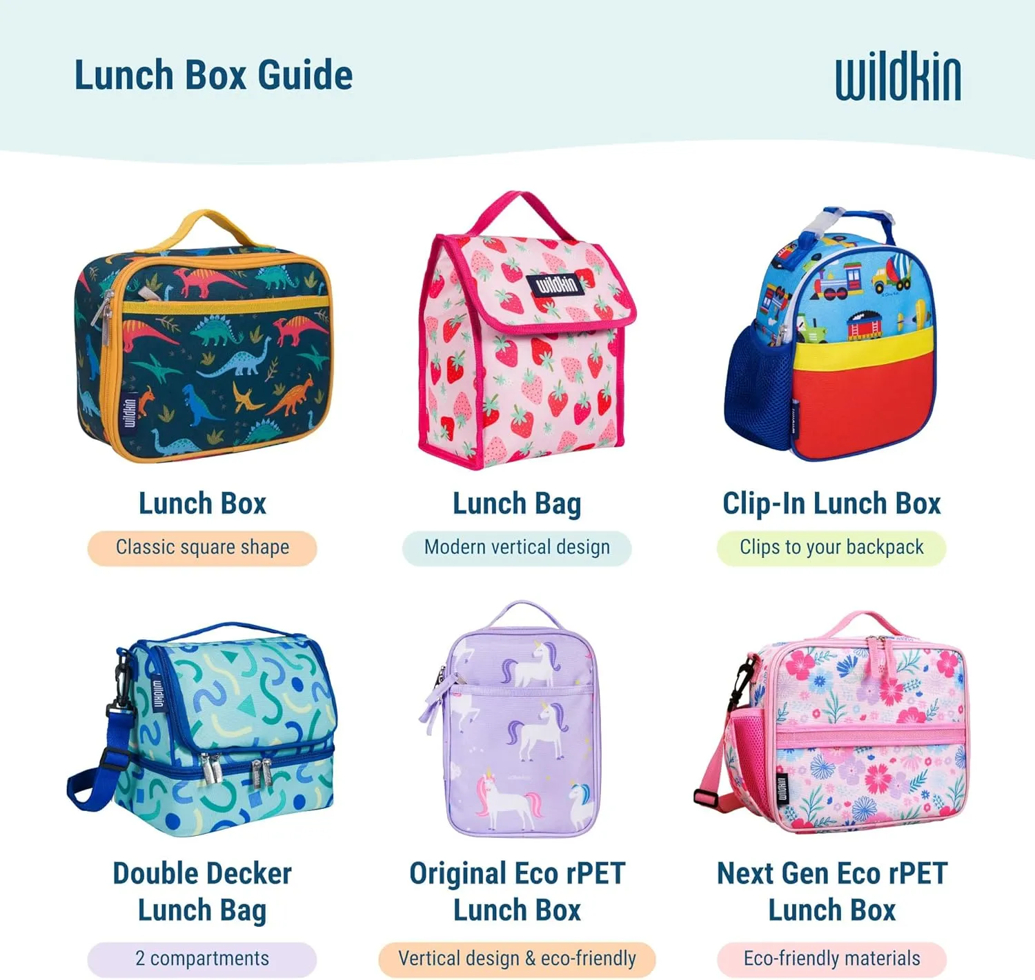 Wildkin Kids Insulated Lunch Box – Durable and Reusable for School & Travel - Rip-Stop Black/Green