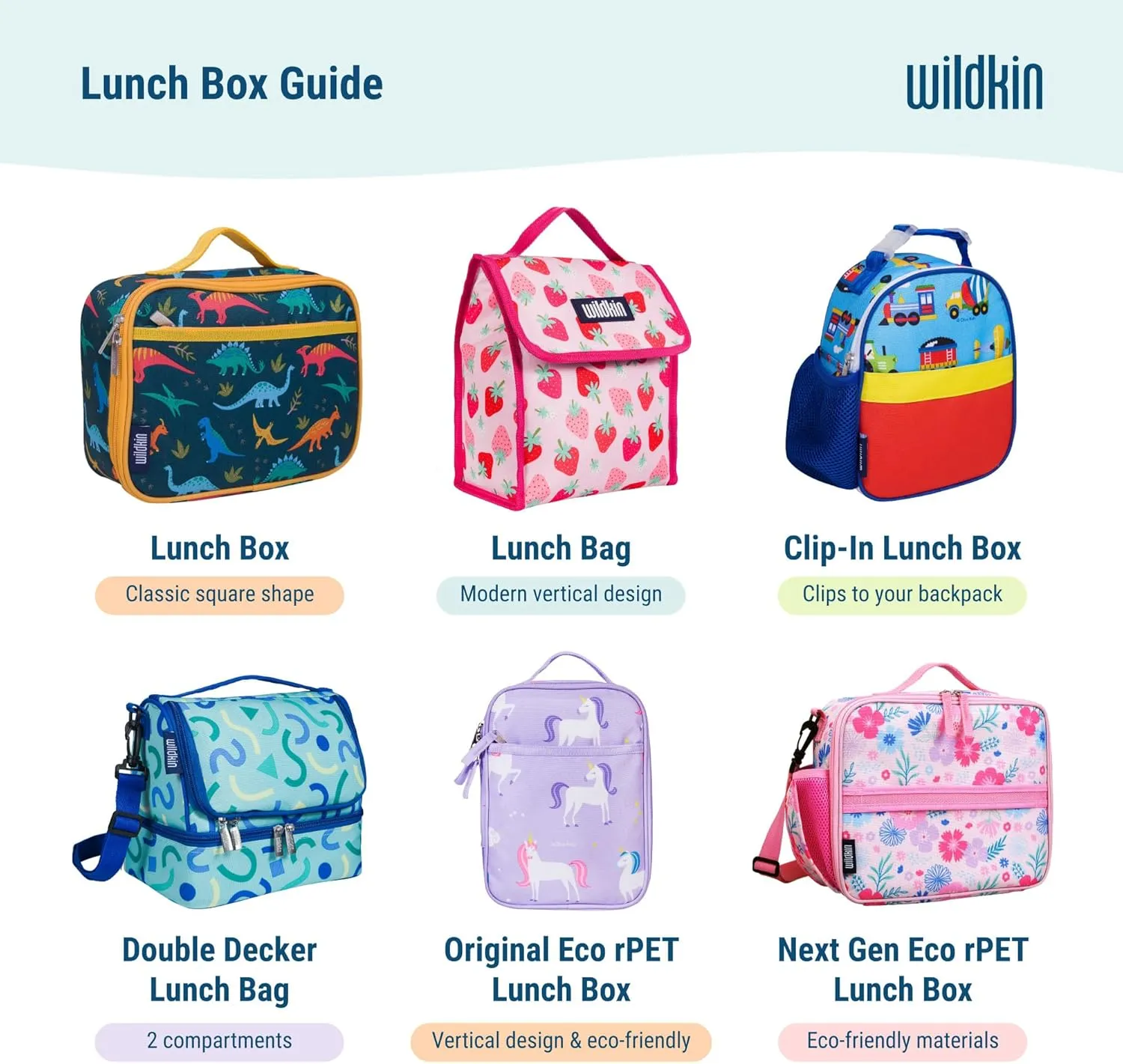 Wildkin Kids Insulated Lunch Box – Durable and Reusable for School & Travel - Trains, Planes, and Trucks