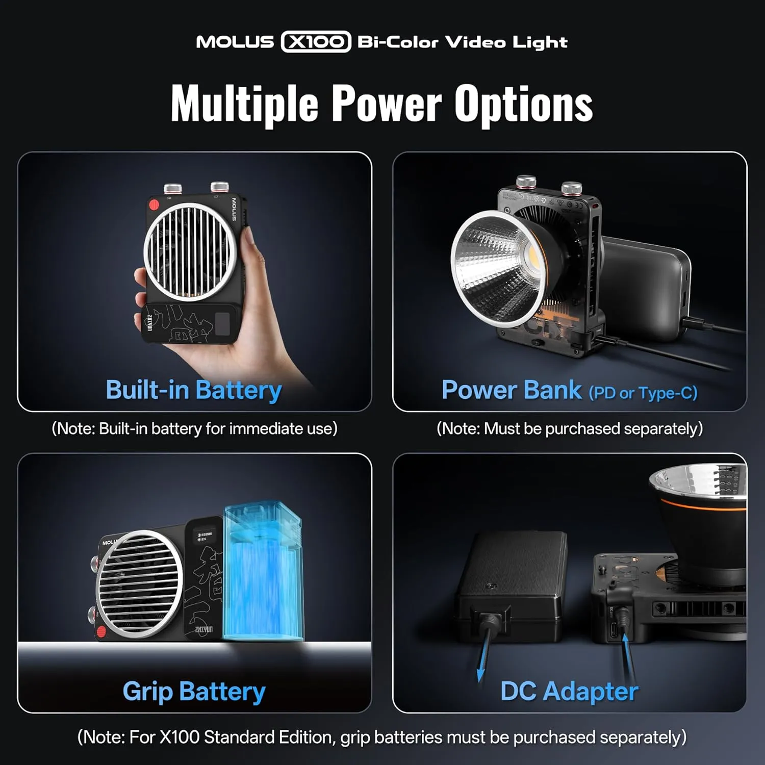 ZHIYUN MOLUS X100 Bi-color Combo 100W Video Light [Official] V2 Upgraded Version Professional Photography Lighting Portable Continuous Output Lighting 2700K~6500K CRI≥95 TLCI≥97 for Youtuber TT Photog
